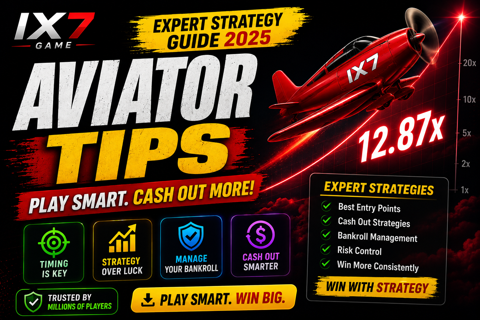 IX7 GAME Aviator Expert Strategy Guide